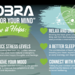 Cobra launches Mow For Your Mind campaign