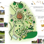 A Chronological Spatial Journey