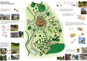 A Chronological Spatial Journey