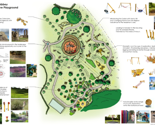A Chronological Spatial Journey