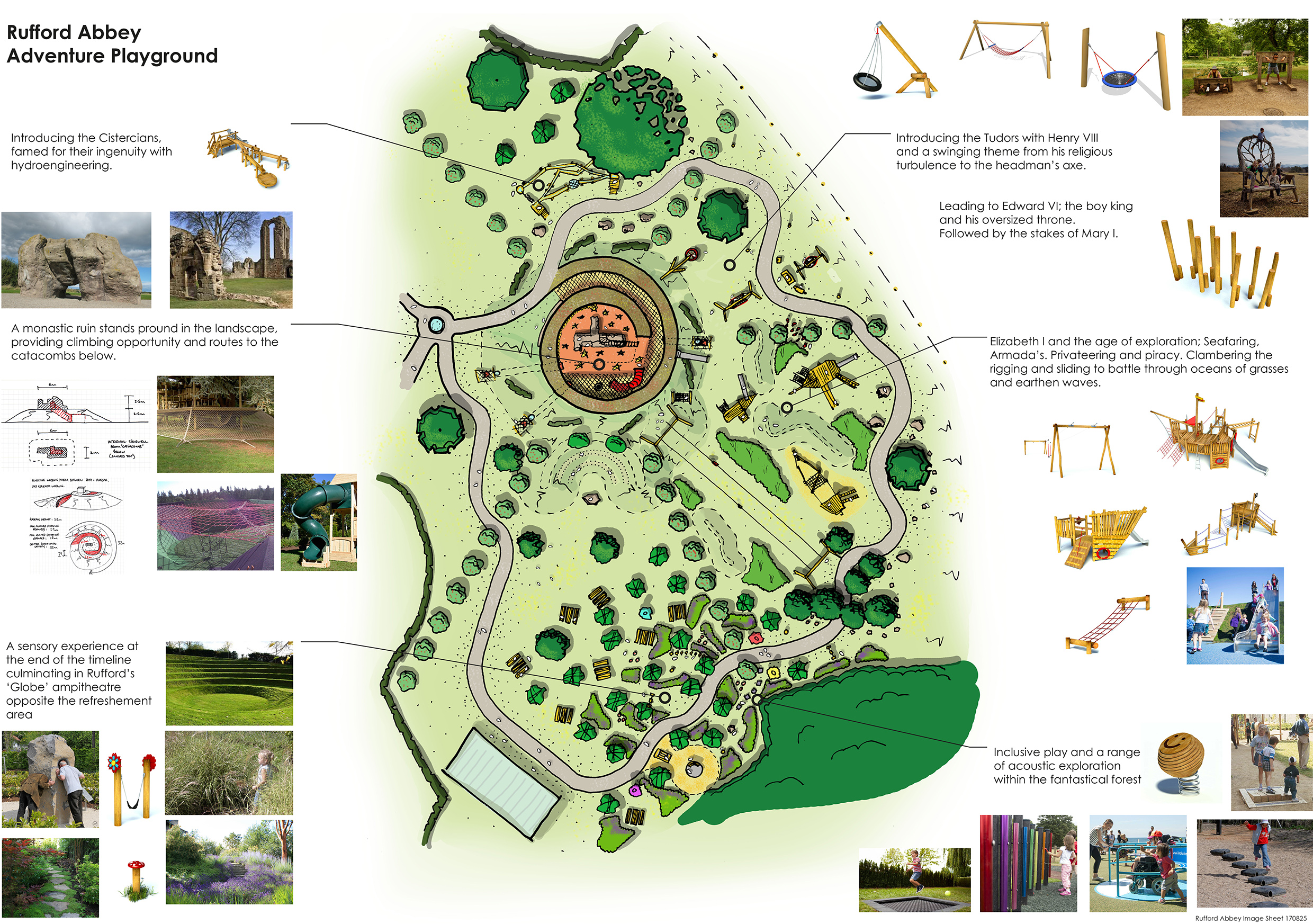 A Chronological Spatial Journey